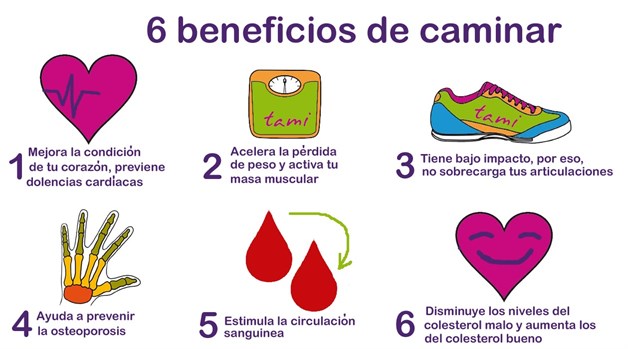 beneficios de andar 10000 pasos diarios beneficios de andar 10000 pasos diarios